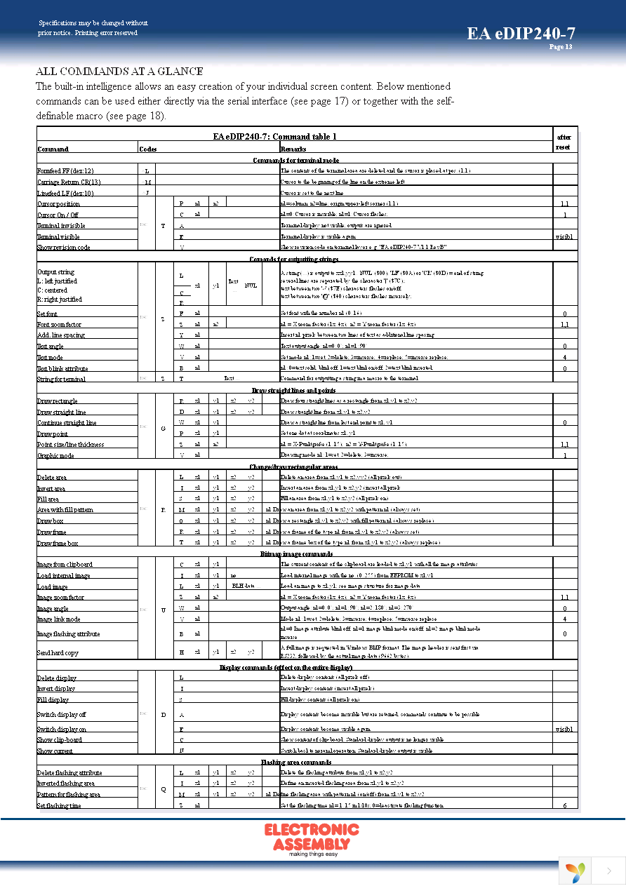 EA 0FP241-7SW Page 13